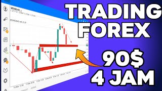 Saya Hasilkan 15Juta Rupiah Dalam 4 Jam Saja Dari Trading Forex Disertai Prakteknya [upl. by Doty357]