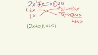 Método del aspa simple para factorizar polinomios de la forma ax2bxc [upl. by Granger81]