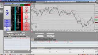 CQG QTrader  How to use Order Ticket [upl. by Elvyn]