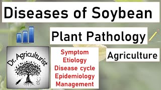 L12  Diseases of Soybean  Plant Pathology  Management of Mosaic Blight  BSc Agriculture  Exam [upl. by Cynthie]