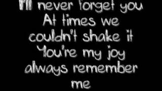 The Noisettes  Never Forget You lyrics [upl. by Katushka850]