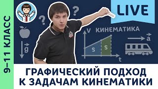 Графический подход к задачам кинематики  Олимпиадная физика кинематика Пенкин  9 10 11 класс [upl. by Olathe]