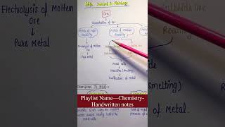 Steps involved in Metallurgy  Unit7  Chemistry  Lec35 Part2  General Science [upl. by Aitra788]