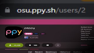 peppy wasnt the first osu account [upl. by Munro643]