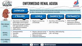 Insuficiencia renal aguda y crónica GENERALIDADES ft Doctor Cix [upl. by Tevlev]