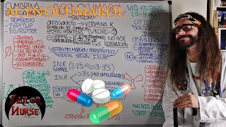 💊 Acenocumarol quotSintromquot Anticoagulante [upl. by Mcloughlin]