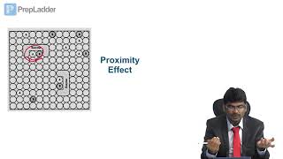 Enzymology  MCQ discussion [upl. by Lodie]