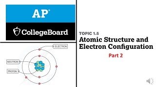 15 Atomic Structure and Electron Configuration  Part2 College Board  AP Chemistry [upl. by Ecirb]