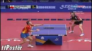 World Cup 2007 Ryu Seung MinMa Lin [upl. by Savory]