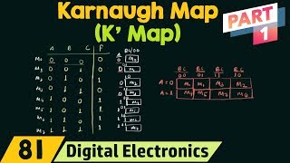 Karnaugh Map K Map  Part 1 [upl. by Labaw990]