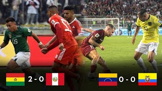 RESUMEN  ANALISIS FECHA 5  ELIMINATORIAS CONMEBOL 2026 [upl. by Roath]