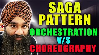 Mastering microservices Implement saga pattern through orchestration and choreography [upl. by Diarmid640]