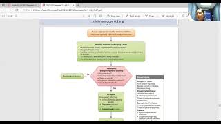 bradycardia algorithm [upl. by Waldron]