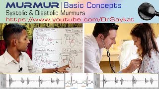 Murmur  Basic Concepts  Systolic amp Diastolic Murmurs  Dr Saykat [upl. by Yentrok]