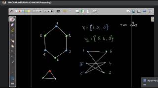 Lecture2 Bipartite and Complete bipartite graphs Km n [upl. by Adien400]