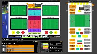 Nacsport Hockey Sample Template and Dashboard Tutorial [upl. by Ainadi162]