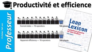 Productivité et efficience [upl. by Meggy]