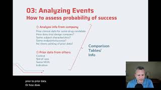 How to Analyze Biopharma Stock Catalyst Events [upl. by Chavez549]