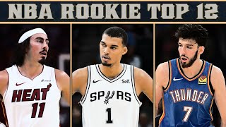 Ranking the Top 12 NBA Rookies  The NBA DRFT Show [upl. by Kellina]