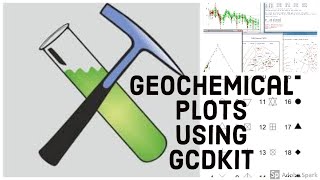 Plotting Geochemical diagrams using GCDkit [upl. by Quenby]