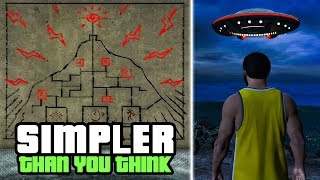 Mount Chiliad Mural Explained GTA 5 Mystery Solved [upl. by Eednil]