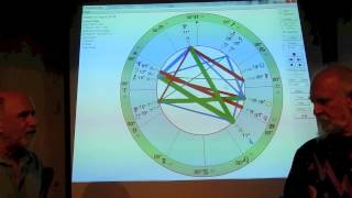 September 2014 Astrology Forecast with Jeff Jawer and Rick Levine [upl. by Watt]