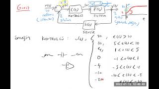 2 Giriş  Zdönüşümü ELE 504 Dijital Kontrol [upl. by Grim]
