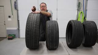 Overview of tire wear [upl. by Weyermann]