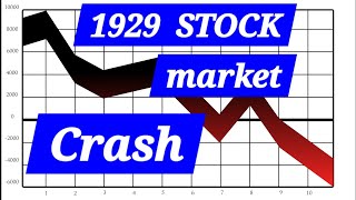 1929 crash is it happening again Silver news [upl. by Dohsar]