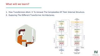 LLMs amp Transformers Course  Practical LLMs From Theory to Production  Full Course Link 👇 [upl. by Efron]