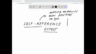 How does selfreferencing relate to the strength of learning and retrieval [upl. by Puiia]