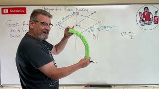 Mechanics of Materials Lesson 34  Unsymmetrical Beam Bending Example Problem [upl. by Niwle]