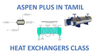 Aspen Plus Heat Exchangers Class  Transform Your Skills with Aspen Plus Heat Exchangers [upl. by Drescher369]