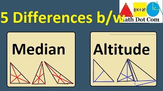 Exploring the 5 Key Differences Between Medians and Altitudes Triangle Geometry Math Dot Com [upl. by Holton]