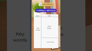 📚 3 Proven NoteTaking Methods for Better Study Results ✍️ StudyTips LetsUnbound education goal [upl. by Narak]