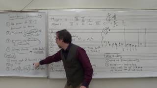 Dr B Music Theory Lesson 35 Secondary Dominants [upl. by Ahsikcin]