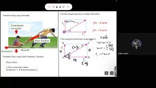 Fizik Tingkatan 5 Bab 1 Leraian Daya part 4 [upl. by Aimar]