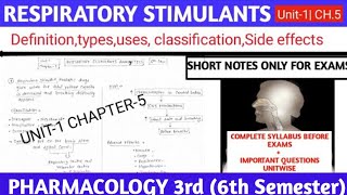 Respiratory stimulants Analeptics  CH 5 Unit 1  Pharmacology 6th Semester [upl. by Cassil895]