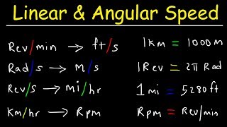 Linear Speed and Angular Velocity [upl. by Eentruok]