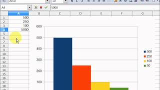 Istogrammi con Calc [upl. by Jenifer]