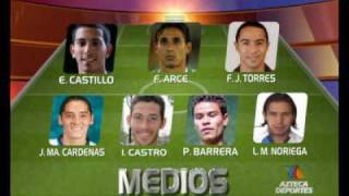 PRIMERA LISTA CONVOCADOS SELECCION MEXICANA POR JAVIER AGUIRRE 230409 [upl. by Conard]