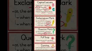 Essential Punctuation Marks and Capital Letters  English Grammar Basics [upl. by Helbon]