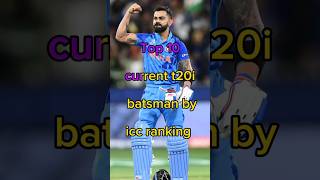 Top 10 current t20i batsman by icc ranking top10ranking top10 t20icricket t20ranking [upl. by Tips]