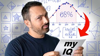 I Took an IQ Test to Find Out What it Actually Measures [upl. by Eidroj361]