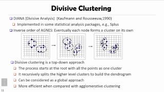 Hierarchical clustering 03  Divisive Clustering Algorithms [upl. by Eamon]