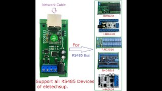 ET69C02 1xNetwork To 1xRS485 18 Port Industrial Gateway Serial Server RJ45 To RS485 HUB Converter [upl. by Acirehs795]