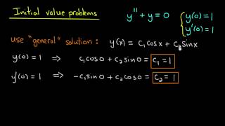 ODE  Initial value problems for second order equations [upl. by Anaib397]