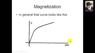 DC Motors Magnetization Curve [upl. by Alliber]