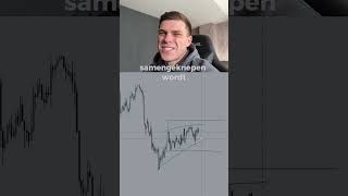 Markt Manipulatie 🚨‼️ forex crypto trading [upl. by Alohcin652]