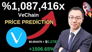 VeChain Price Prediction  Price History [upl. by Julee]